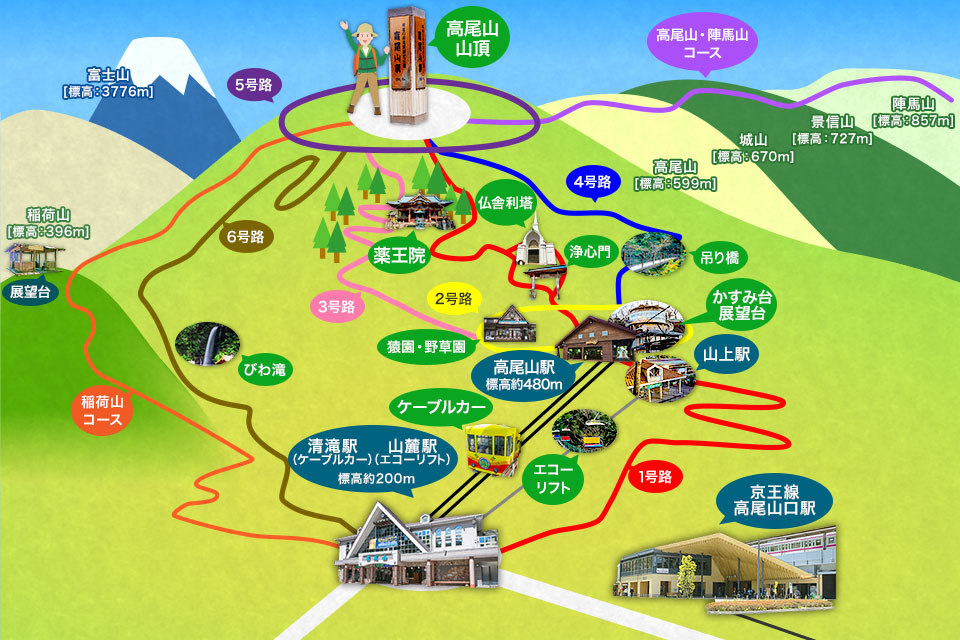高尾山マップ